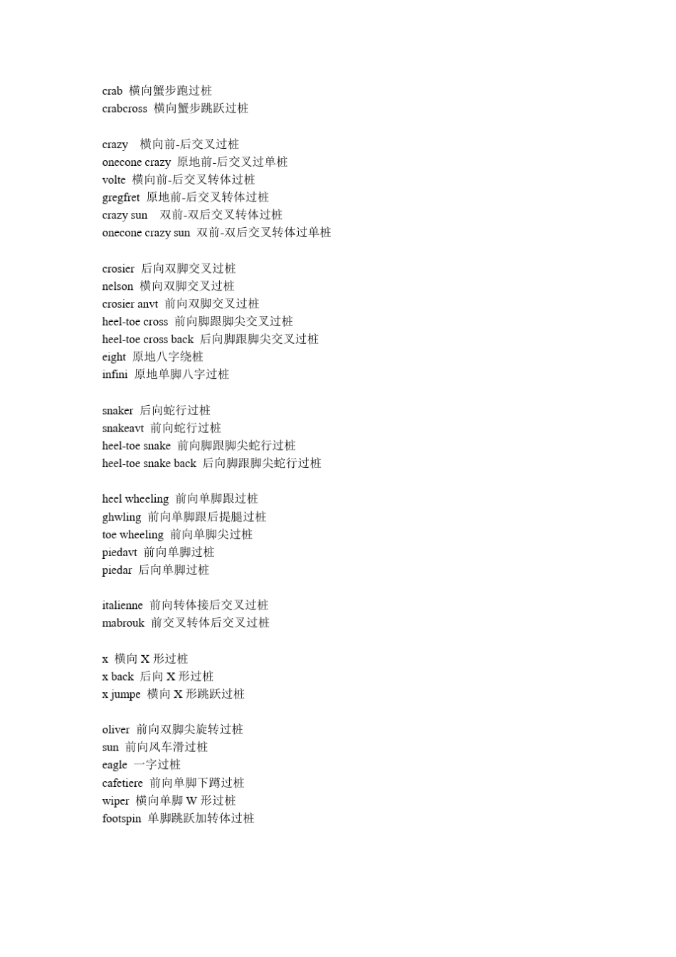 轮滑平花的日常练习_第3页