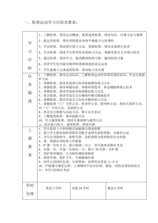 轮滑运动学习目的及要求