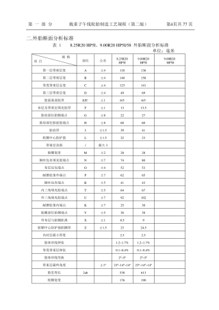 轮胎材料分布图