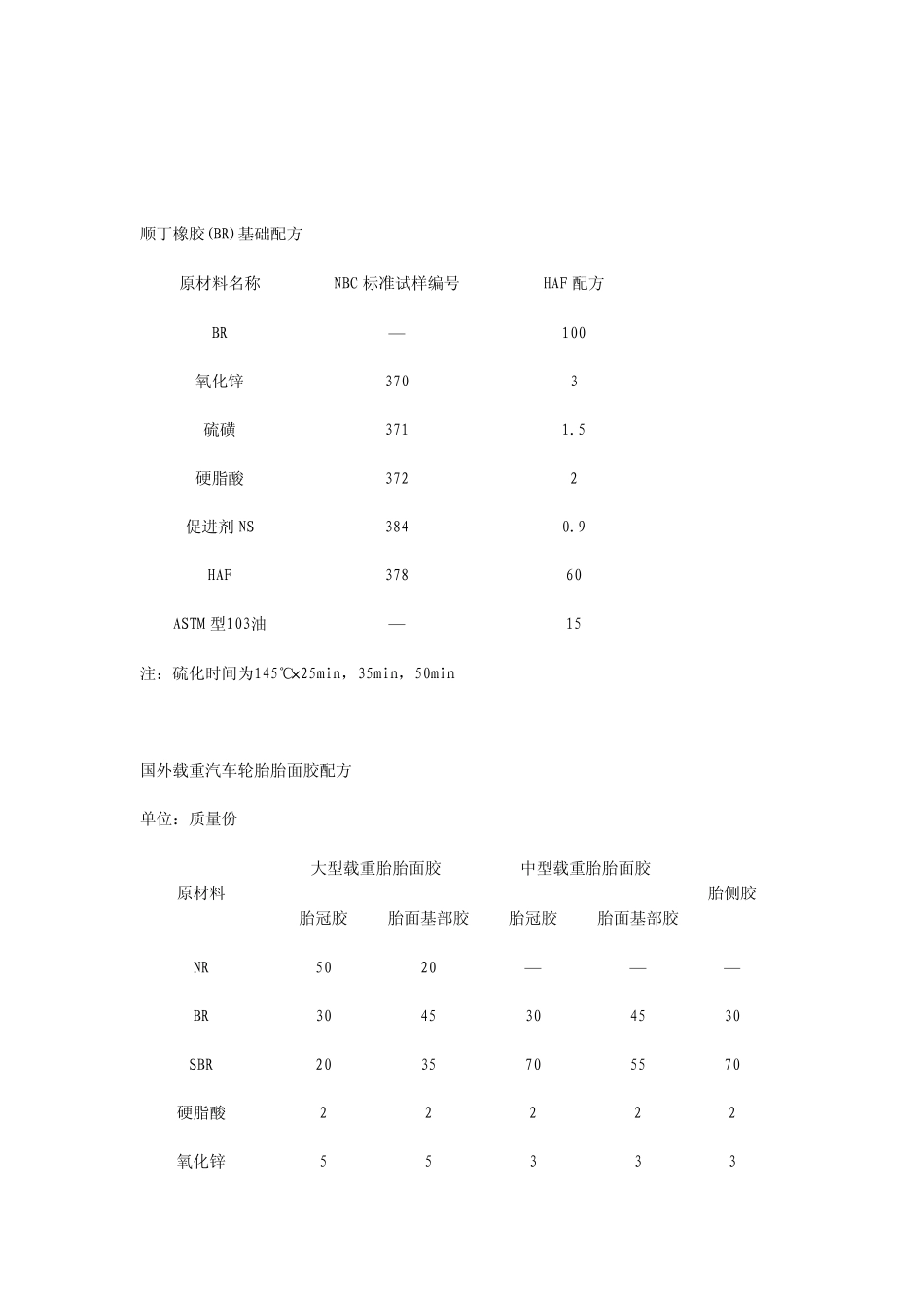 轮胎橡胶含量_第2页