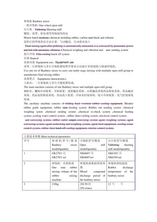 轮胎设备词语英语翻译new1