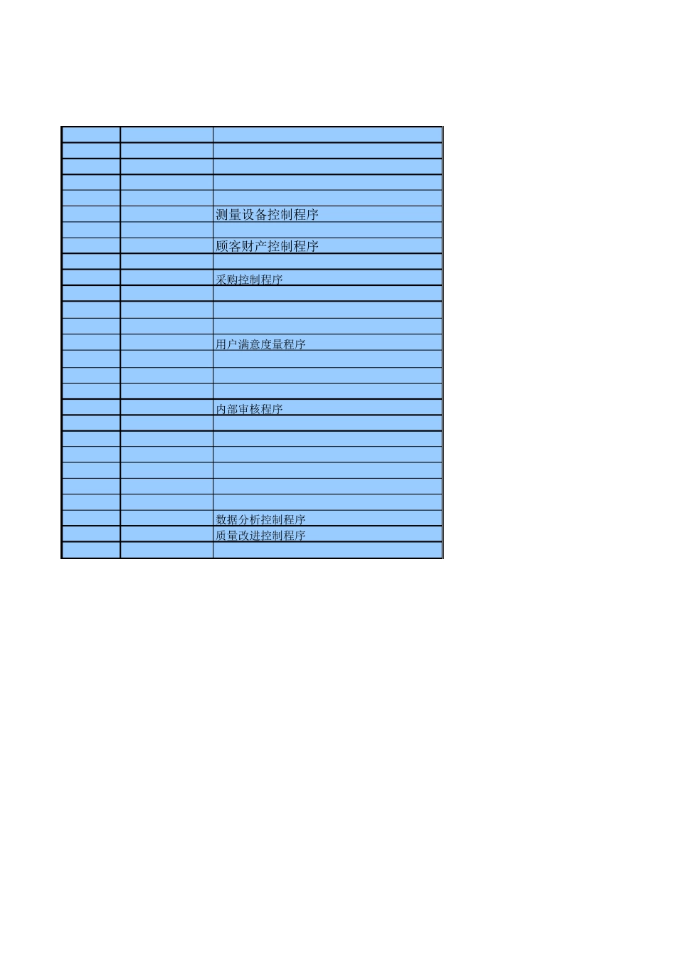 软件公司ISO9001质量管理体系文件清单_第3页