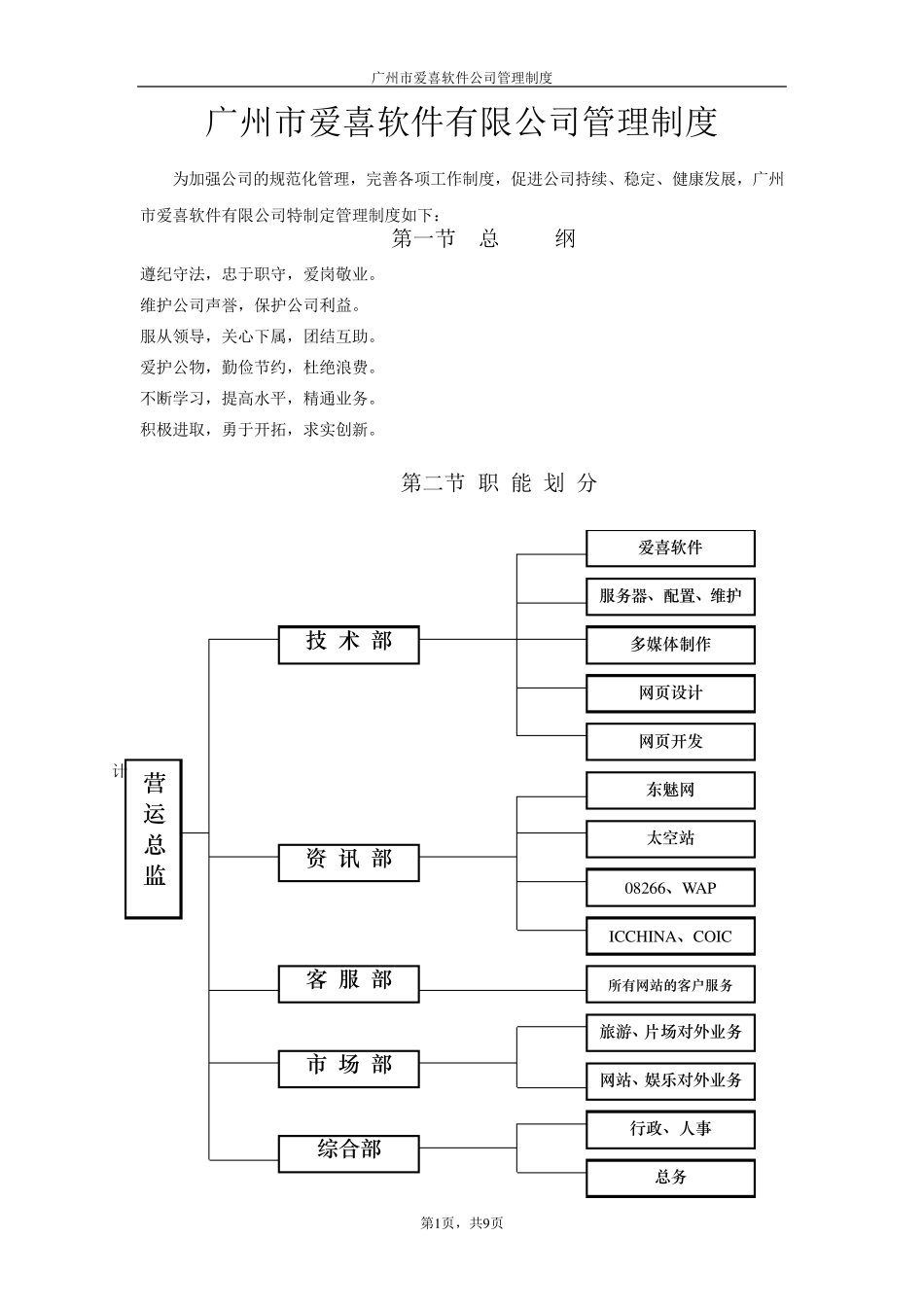 软件公司管理制度_第1页