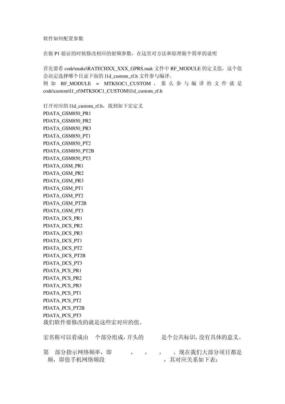 软件如何配置射频参数_第1页
