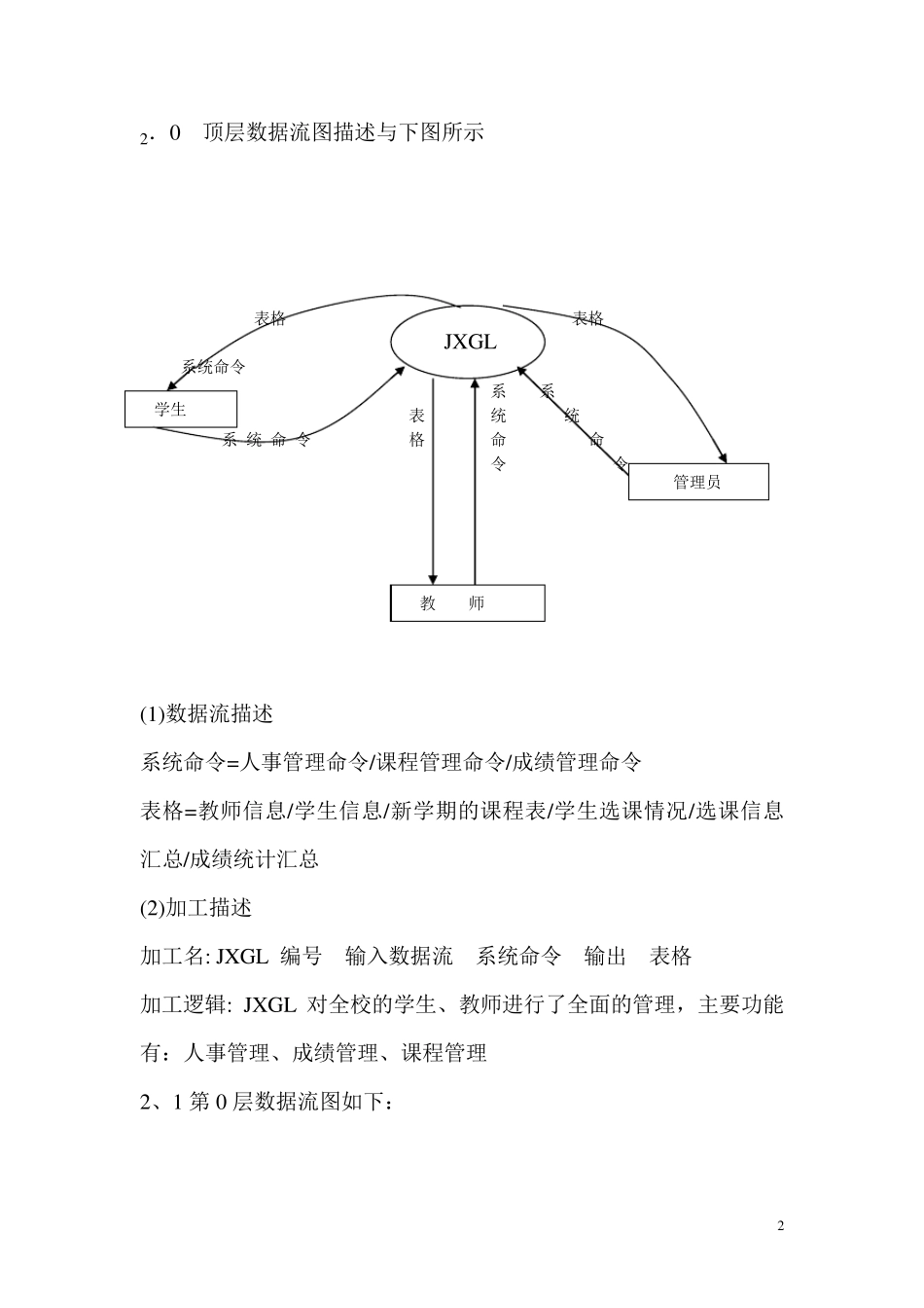 软件工程——教学管理系统文档_第2页