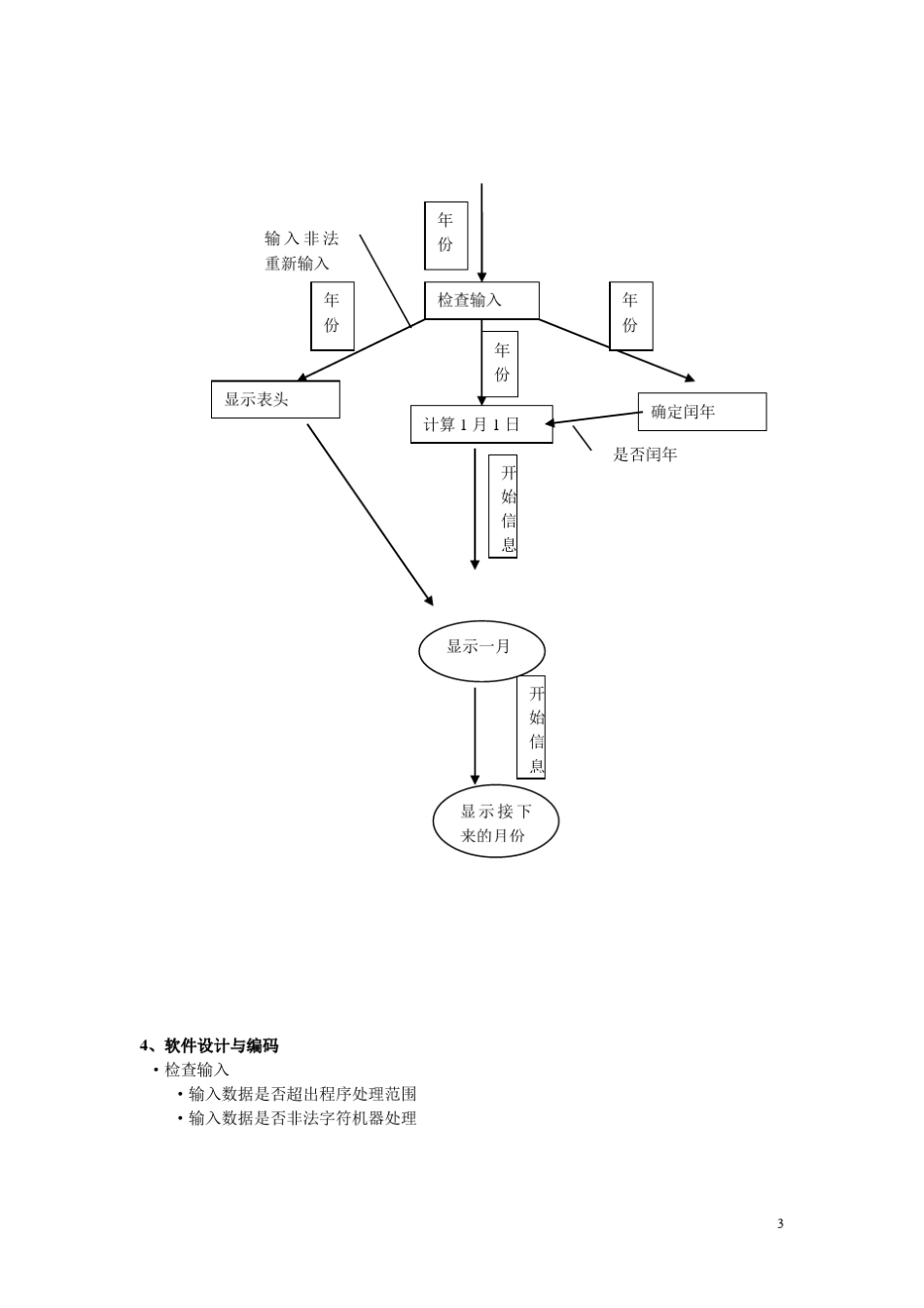 软件工程万年历实验报告_第3页