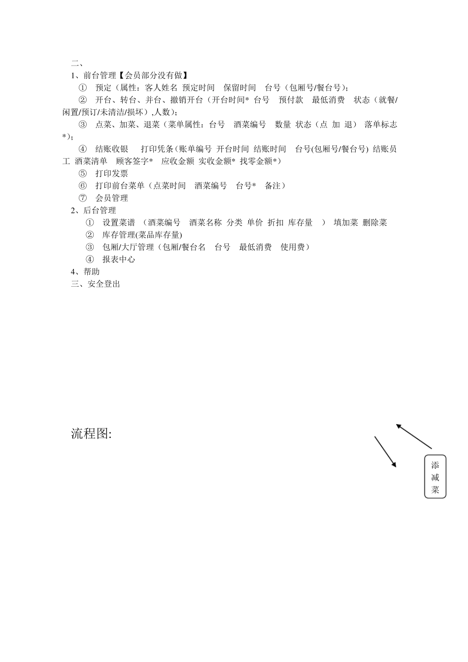 软件工程分析文档(餐饮管理系统)_第2页