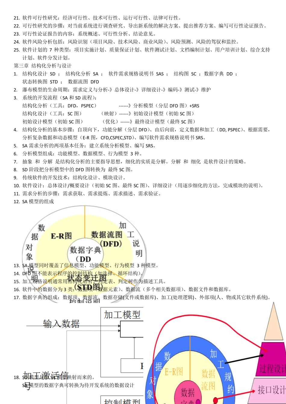 软件工程原理、方法与应用[第三版]复习总结_第3页