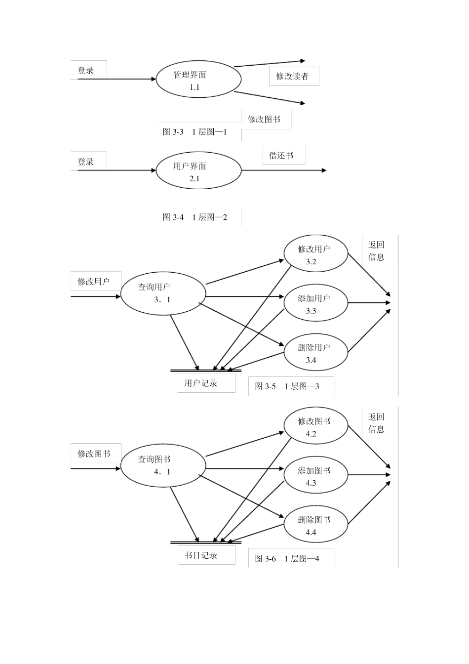 软件工程图书管理系统详细设计_第2页