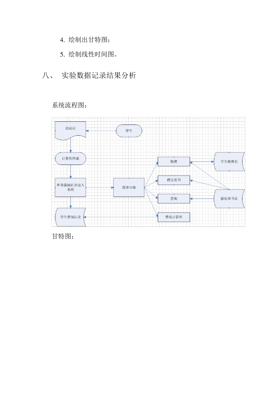 软件工程基础实验_第3页