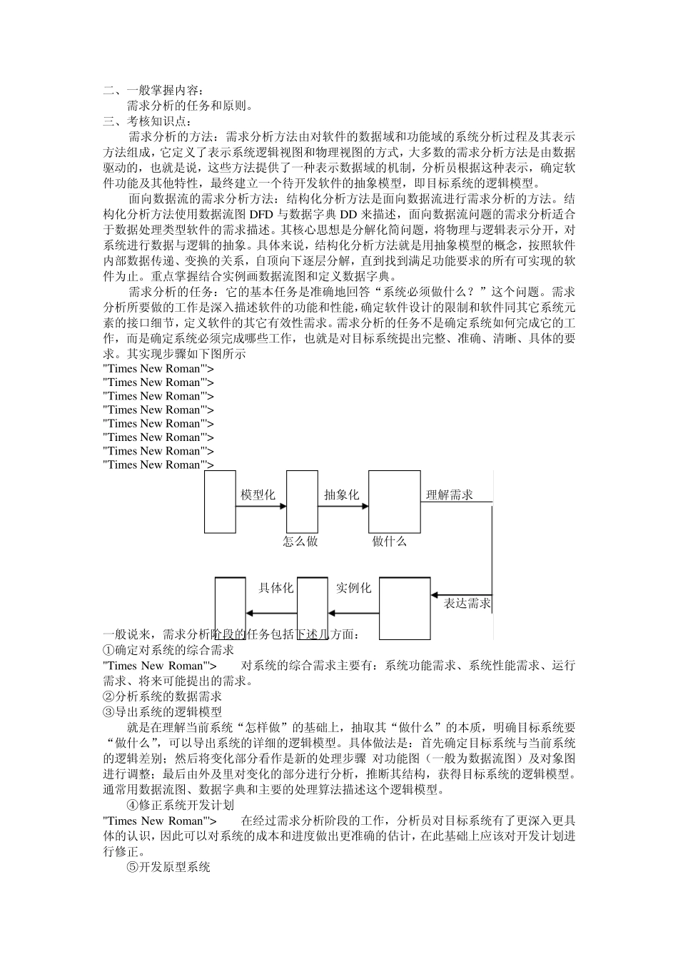 软件工程学习指南_第3页