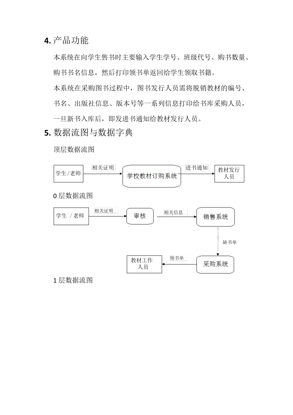 软件工程学校教材订购系统_第3页
