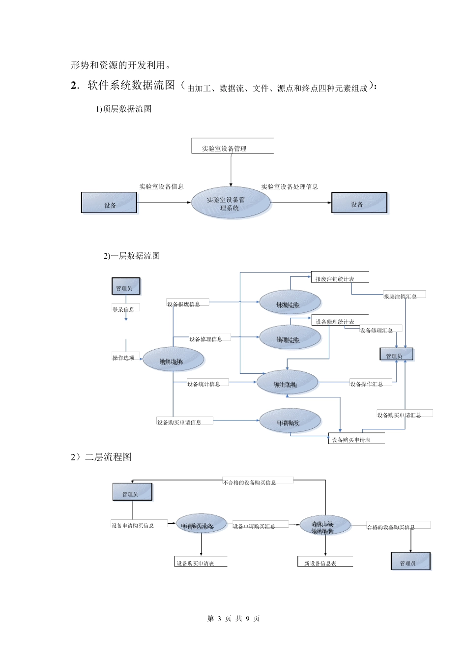 软件工程实验报告模板_第3页