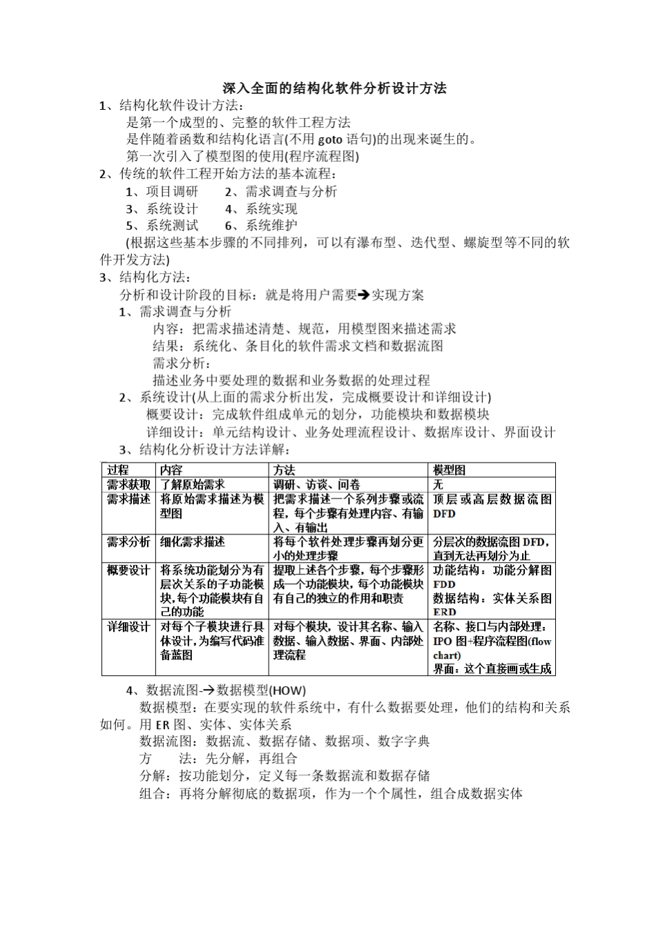 软件工程方法学_第3页