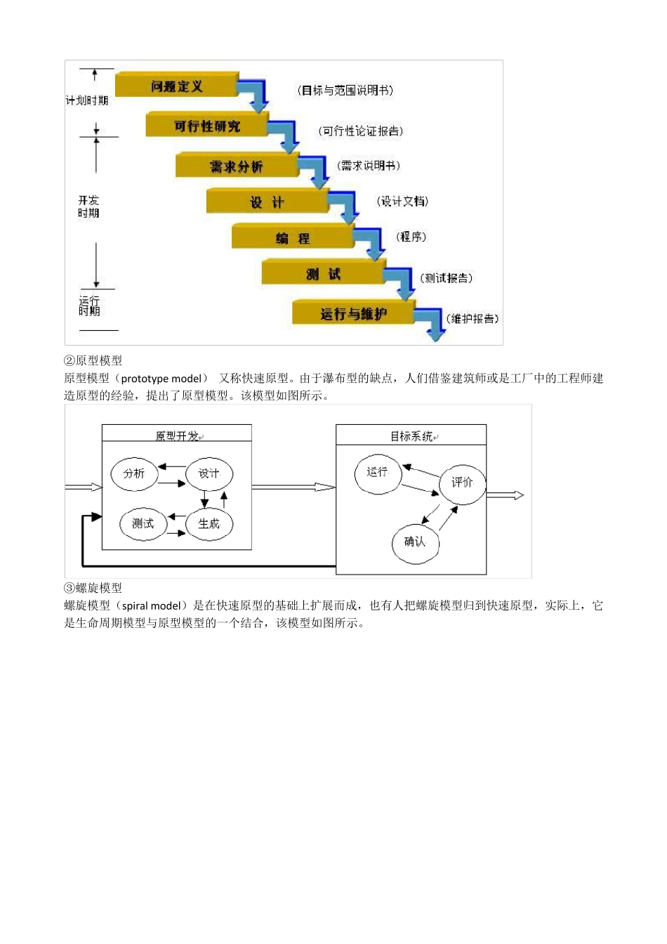软件工程期末复习提纲完美版_第3页