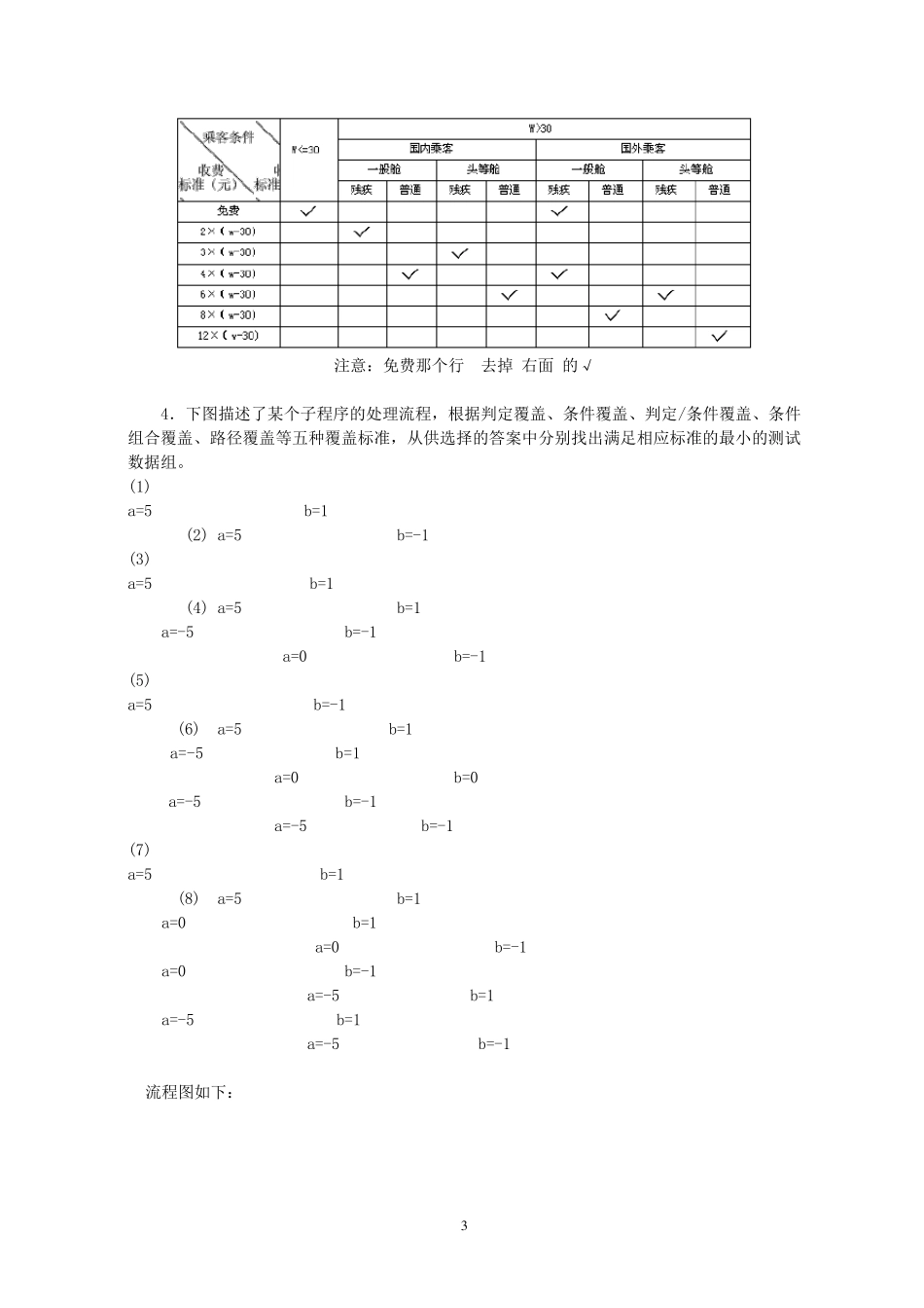 软件工程测试试卷应用题_第3页