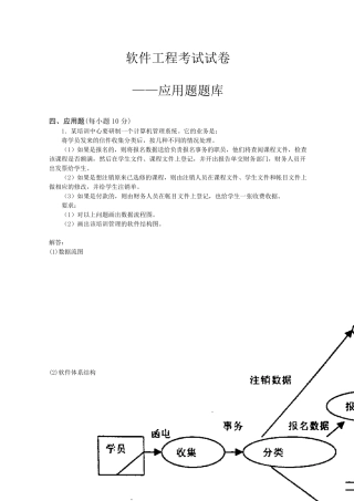 软件工程测试试卷应用题