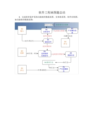 软件工程画图题目