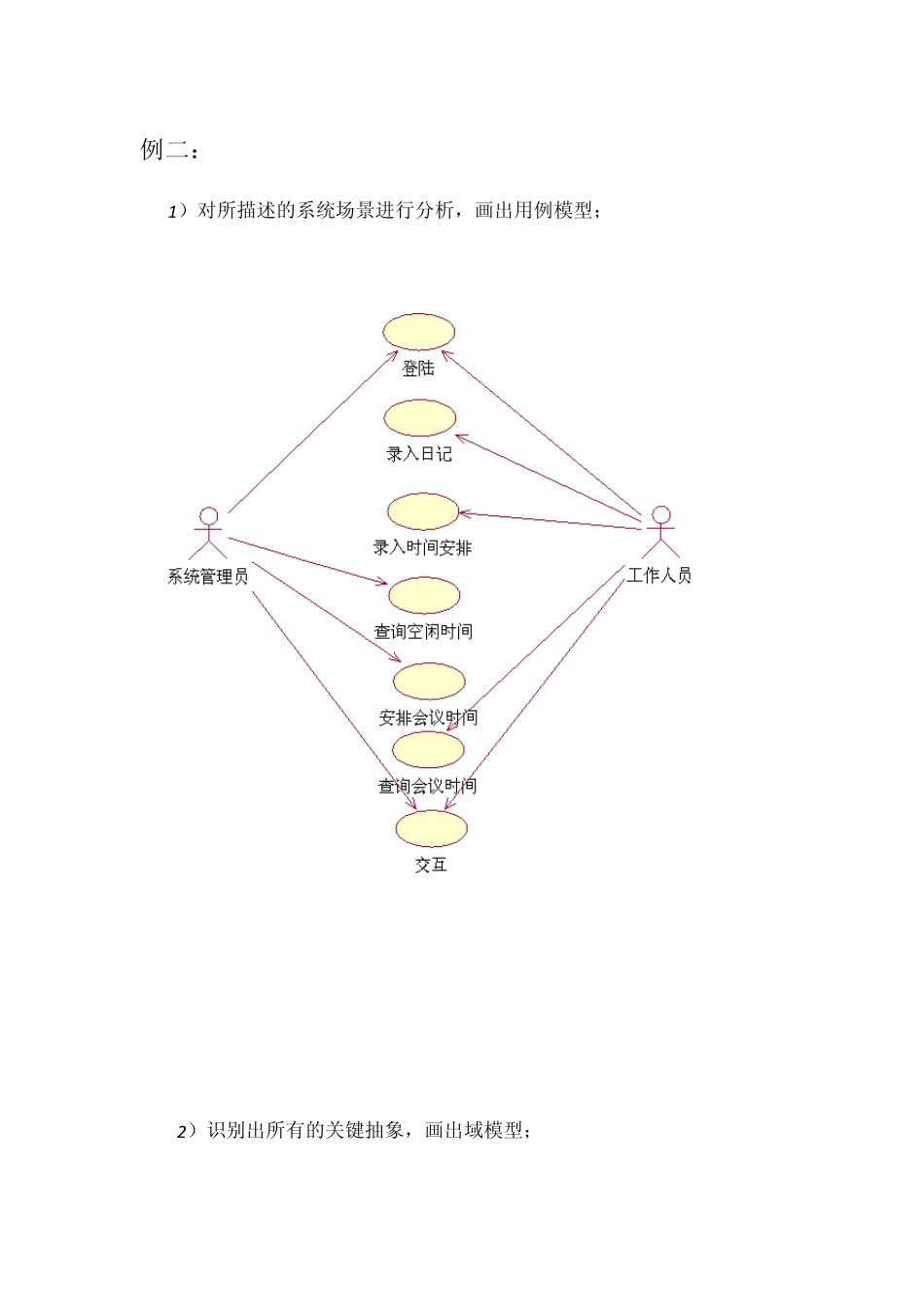 软件工程第五讲作业讲解_第3页