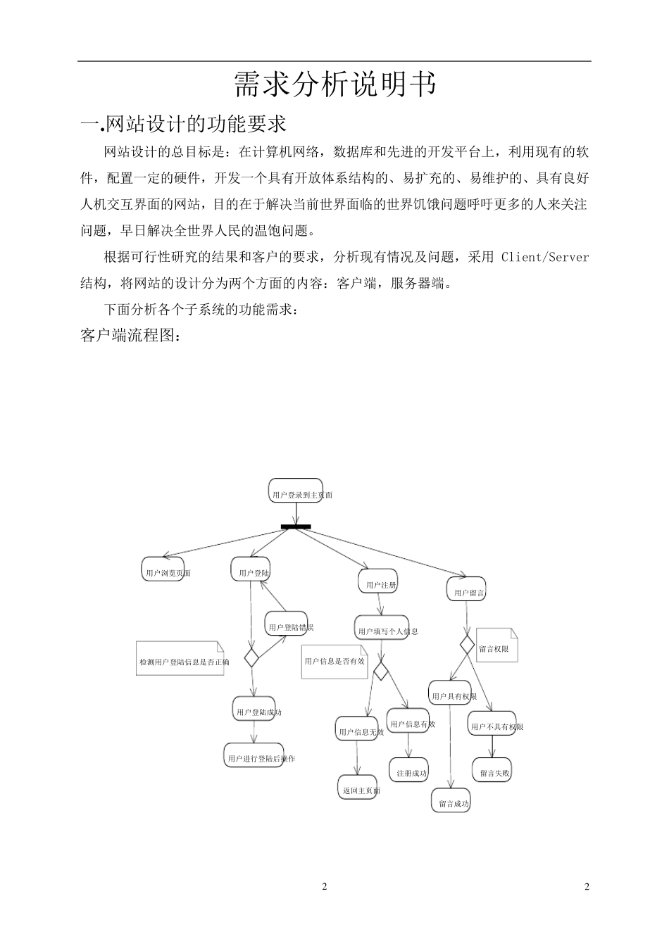 软件工程设计详细模板实例_第3页