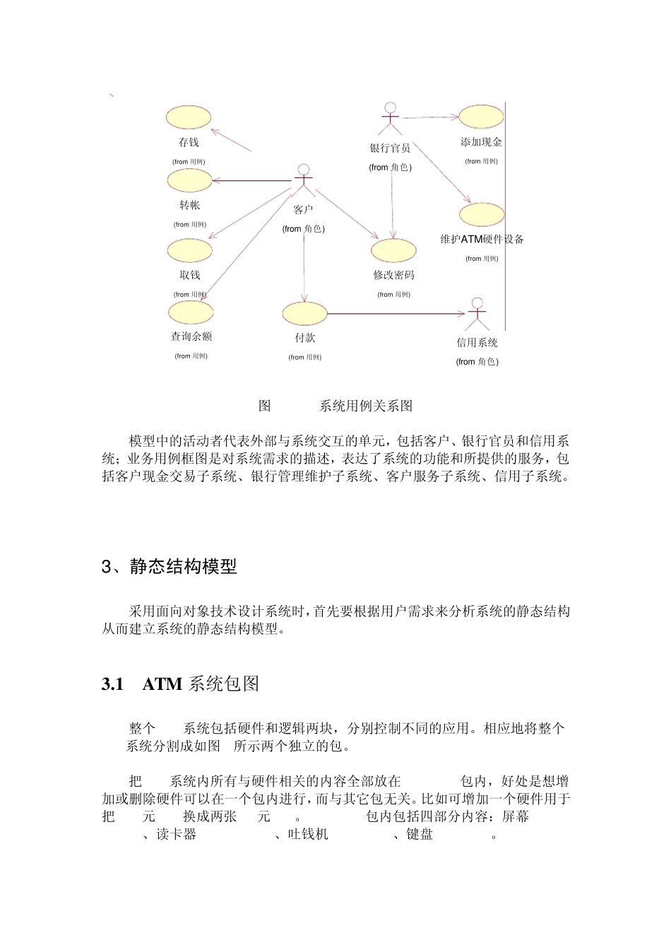 软件工程设计选题2_ATM系统UML建模设计_第3页
