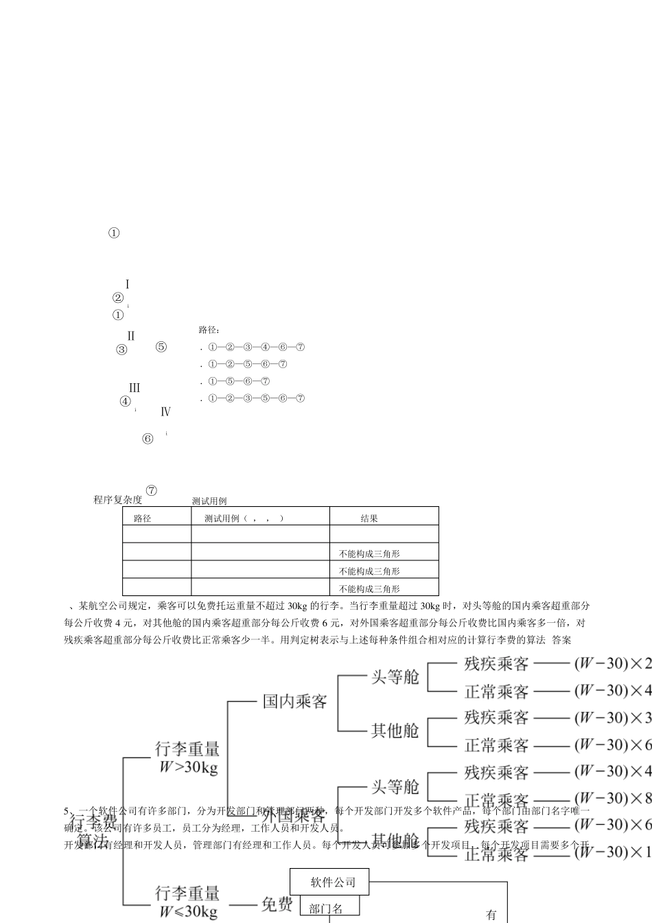软件工程试题及答案_第3页