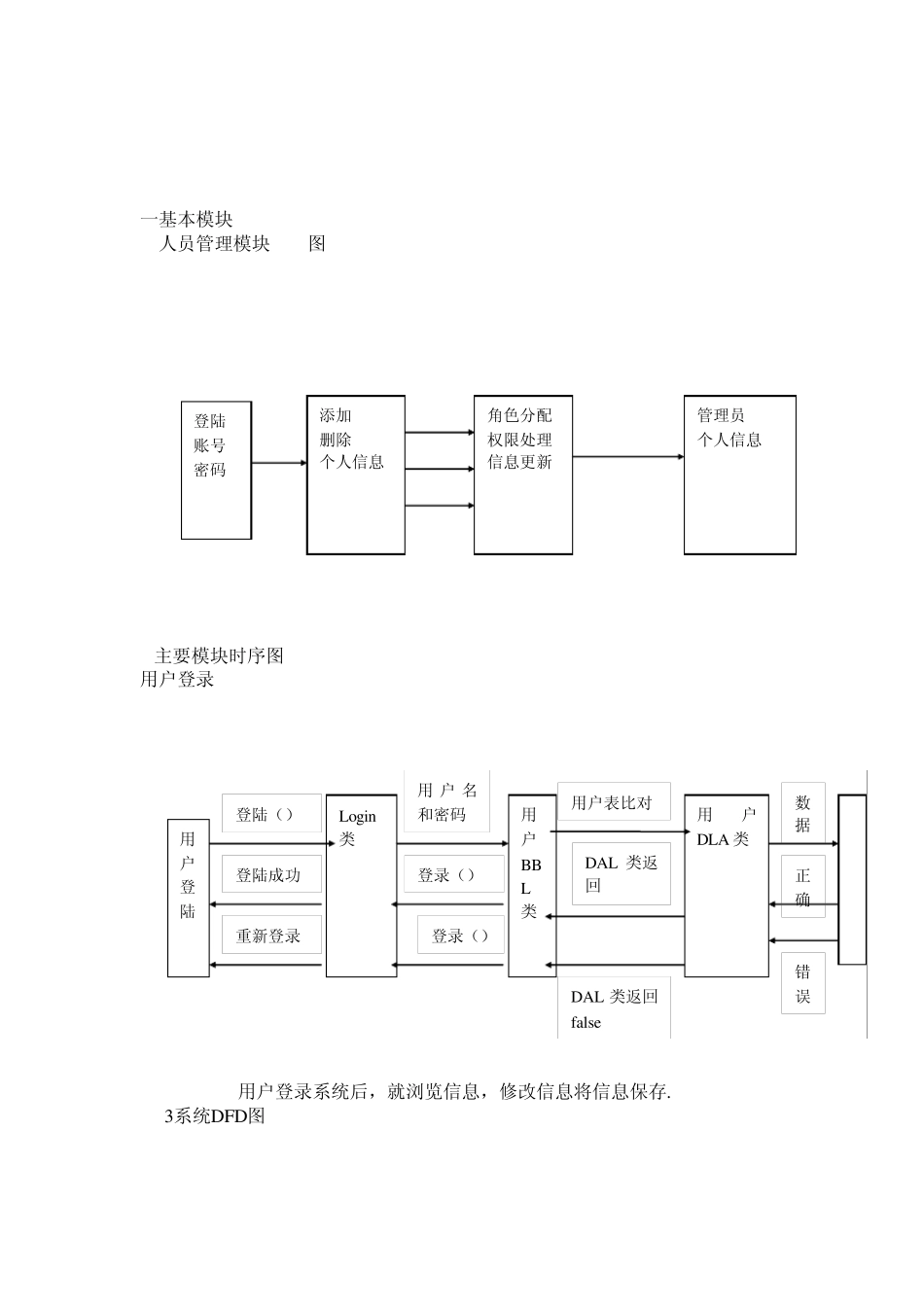 软件工程详细设计报告_第2页