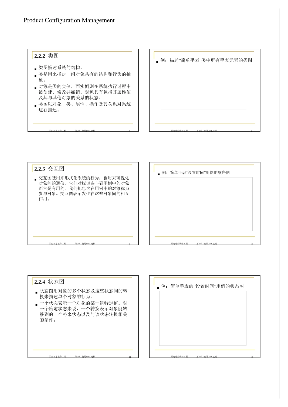 软件工程课件CH2_第2页