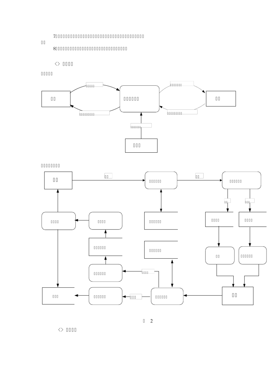 软件工程课程设计作业提交系统_第3页