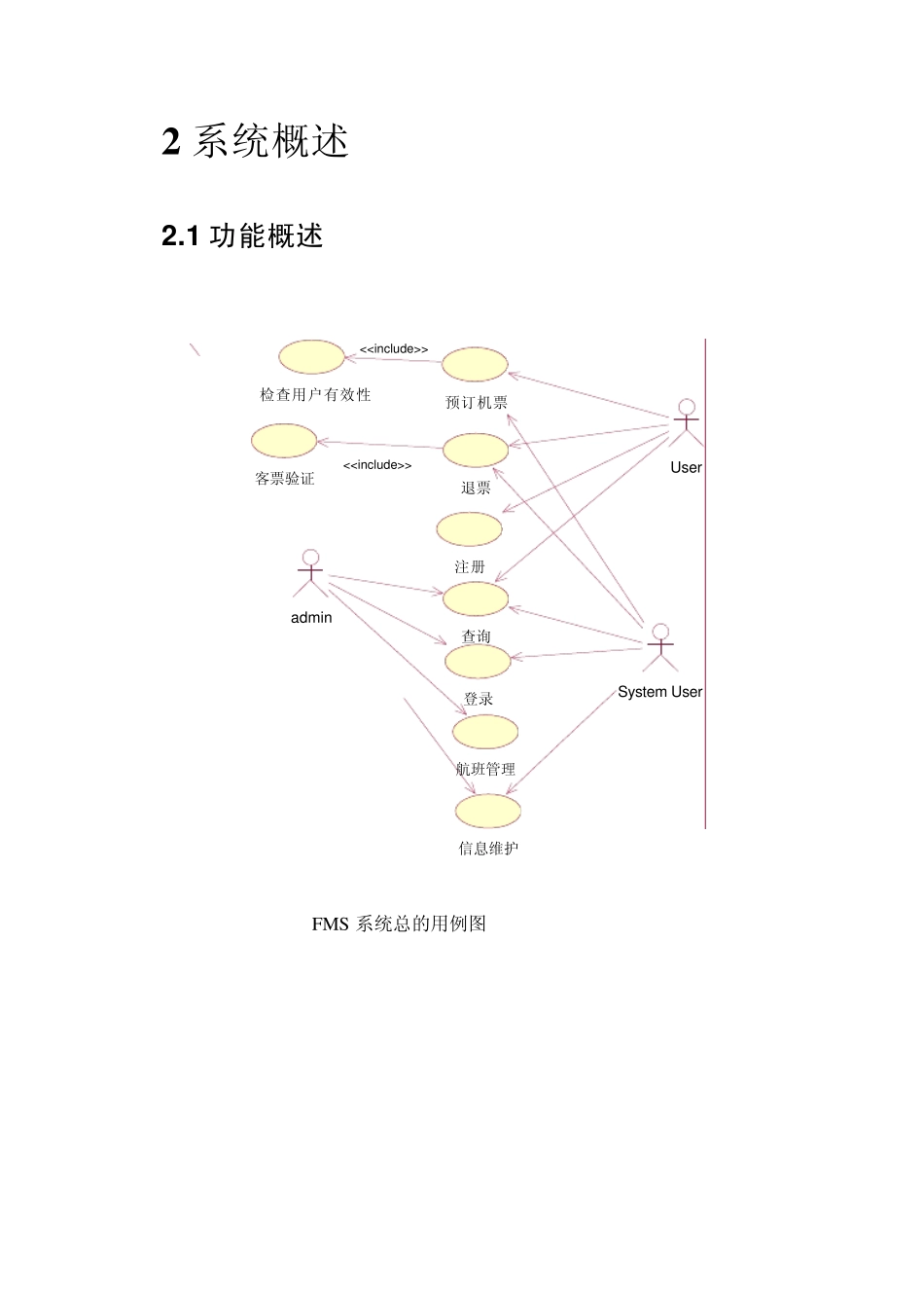 软件工程课程设计报告需求规格说明书_第3页