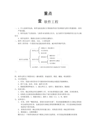 软件工程重点
