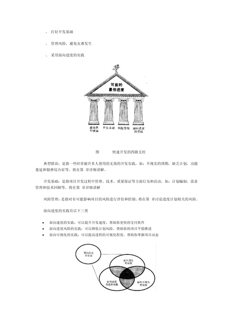 软件开发基本原则_第2页