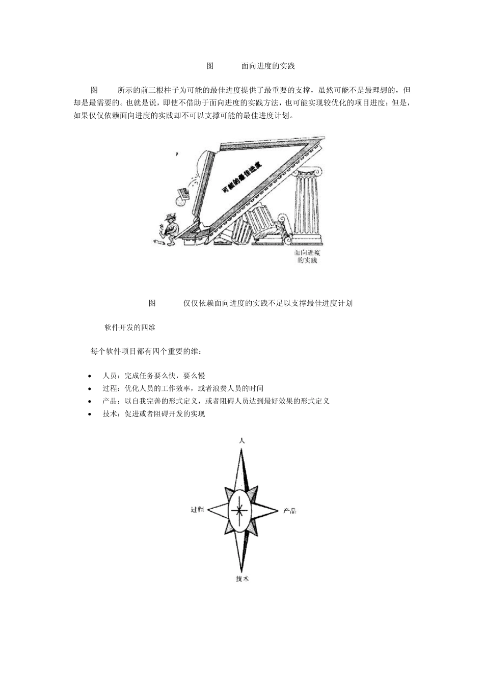 软件开发基本原则_第3页