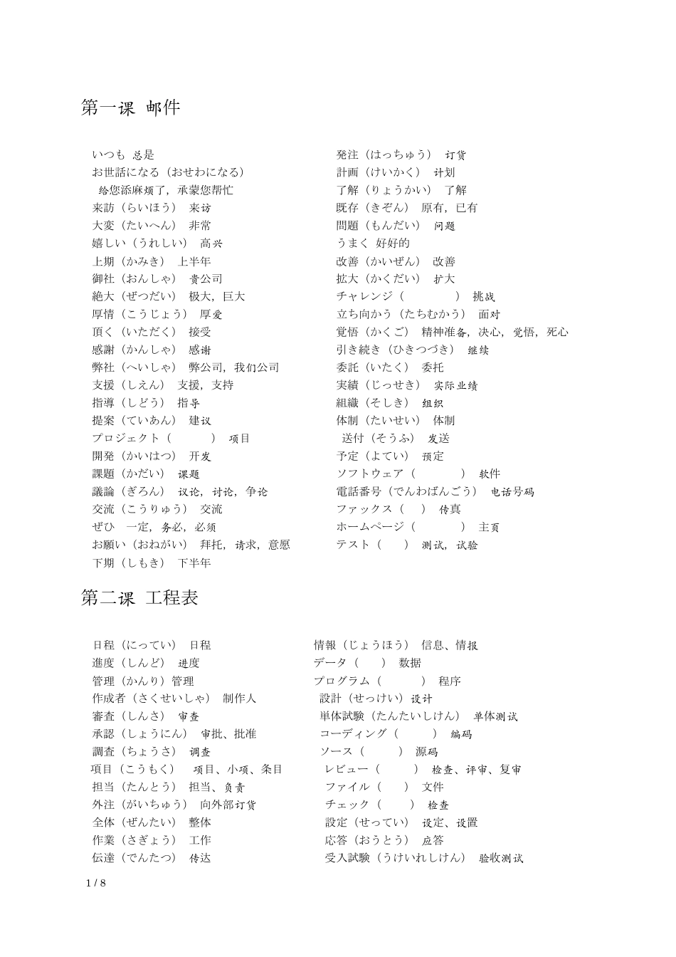 软件开发工程师日语词汇分类概要_第1页