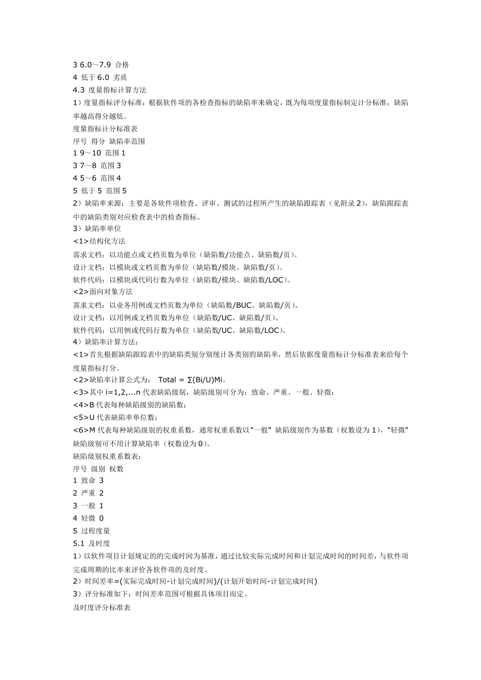 软件开发度量及考核方法_第2页