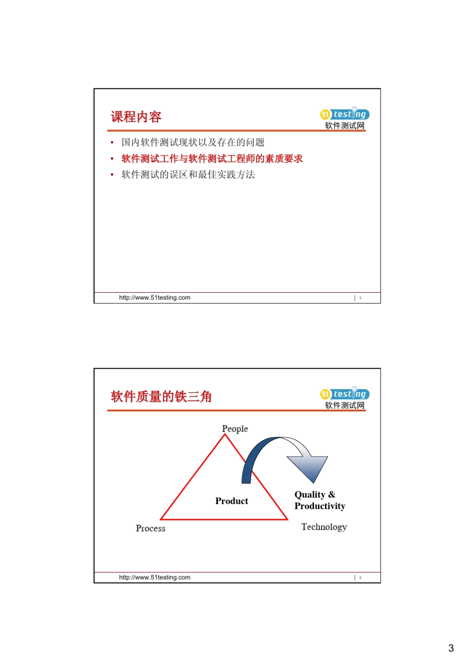 软件开发测试基本流程_第3页
