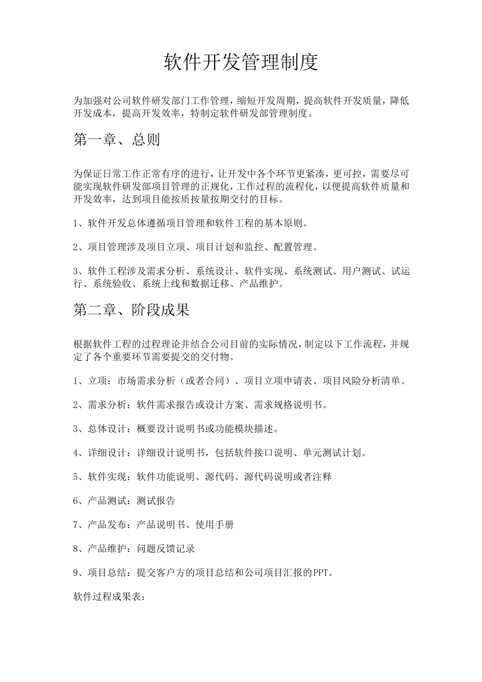 软件开发管理制度_第1页