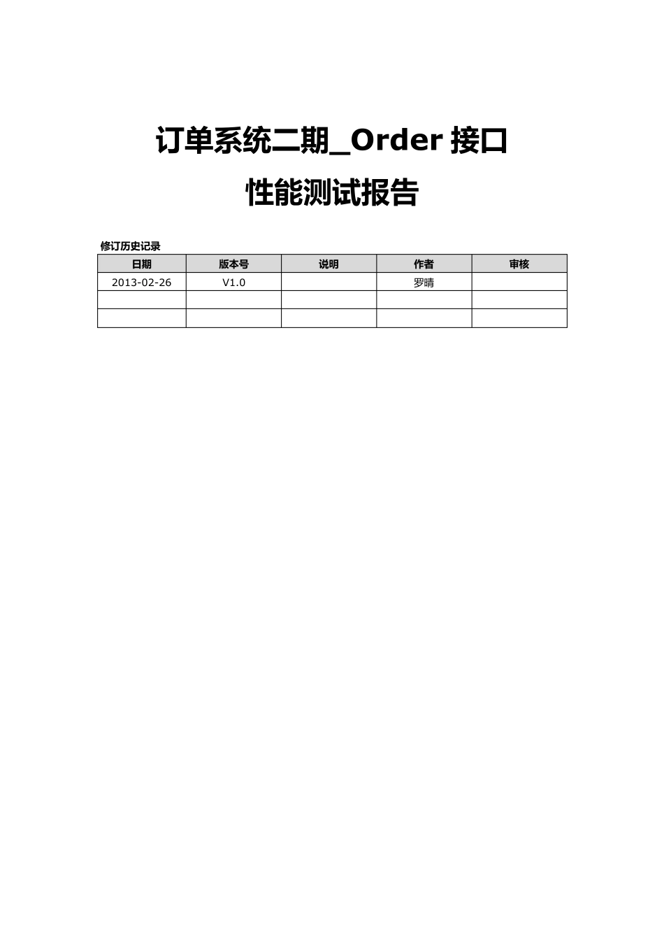 软件开发系统性能测试报告_第1页