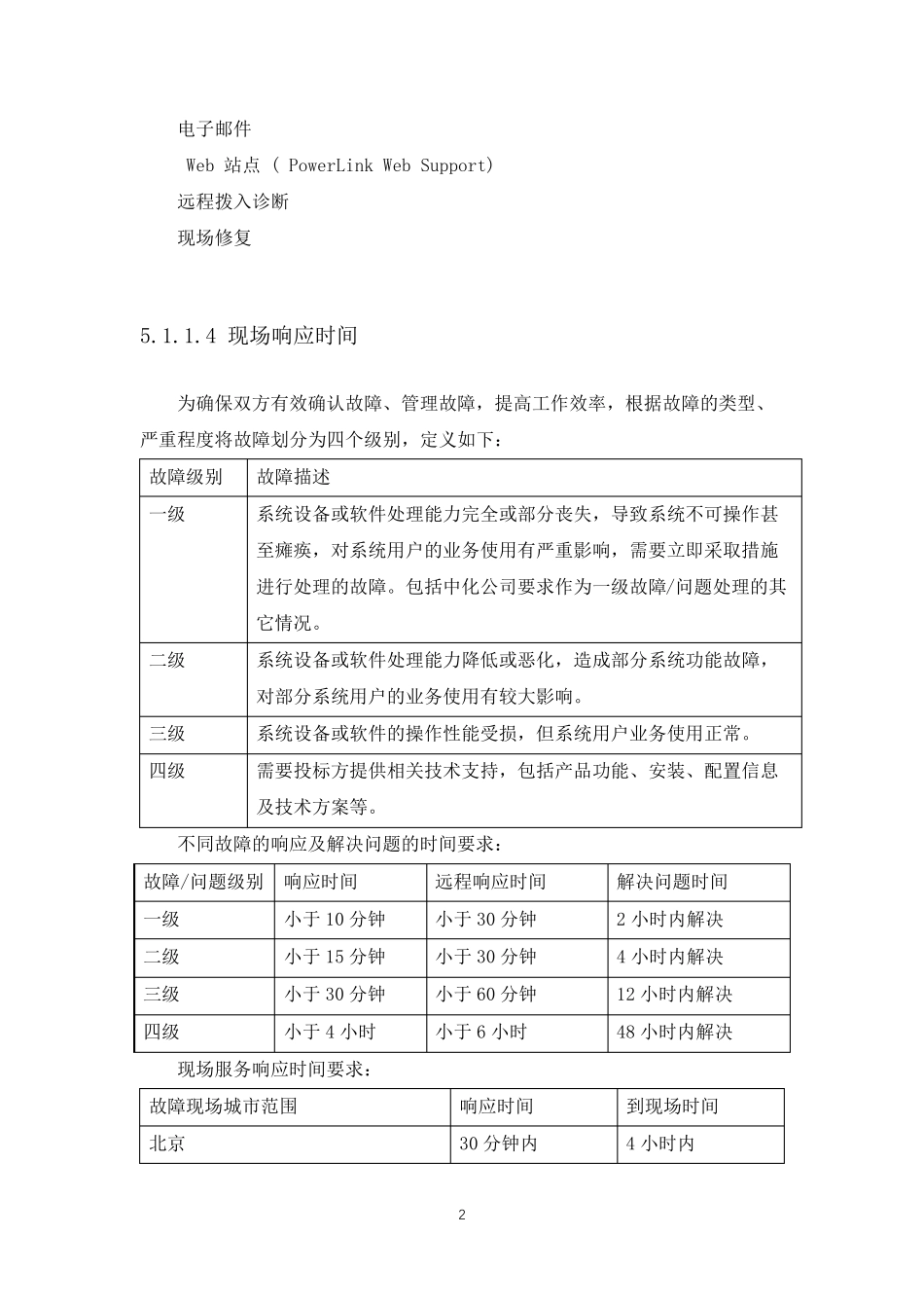 软件开发项目维保及售后服务方案_第2页