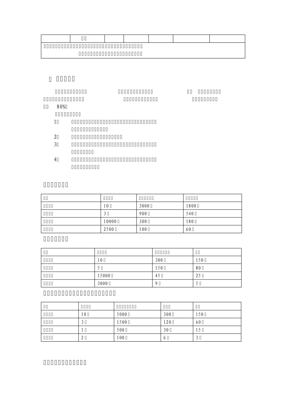 软件招商代理资料2013_第3页