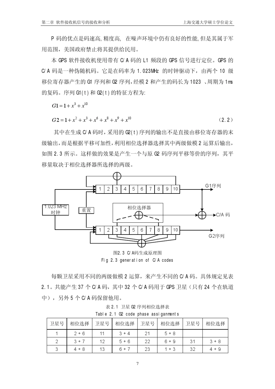 软件接收机信号的接收和分析_第3页