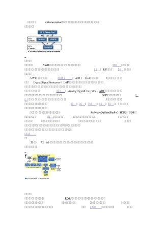 软件无线电介绍