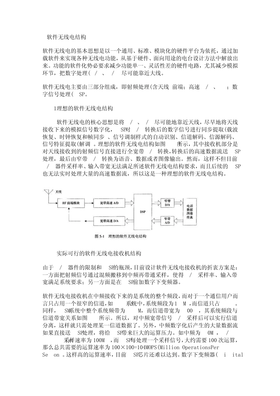 软件无线电接收机设计实例_第3页