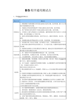 软件测试中通用的测试用例