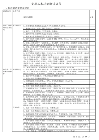 软件测试之手机测试规范