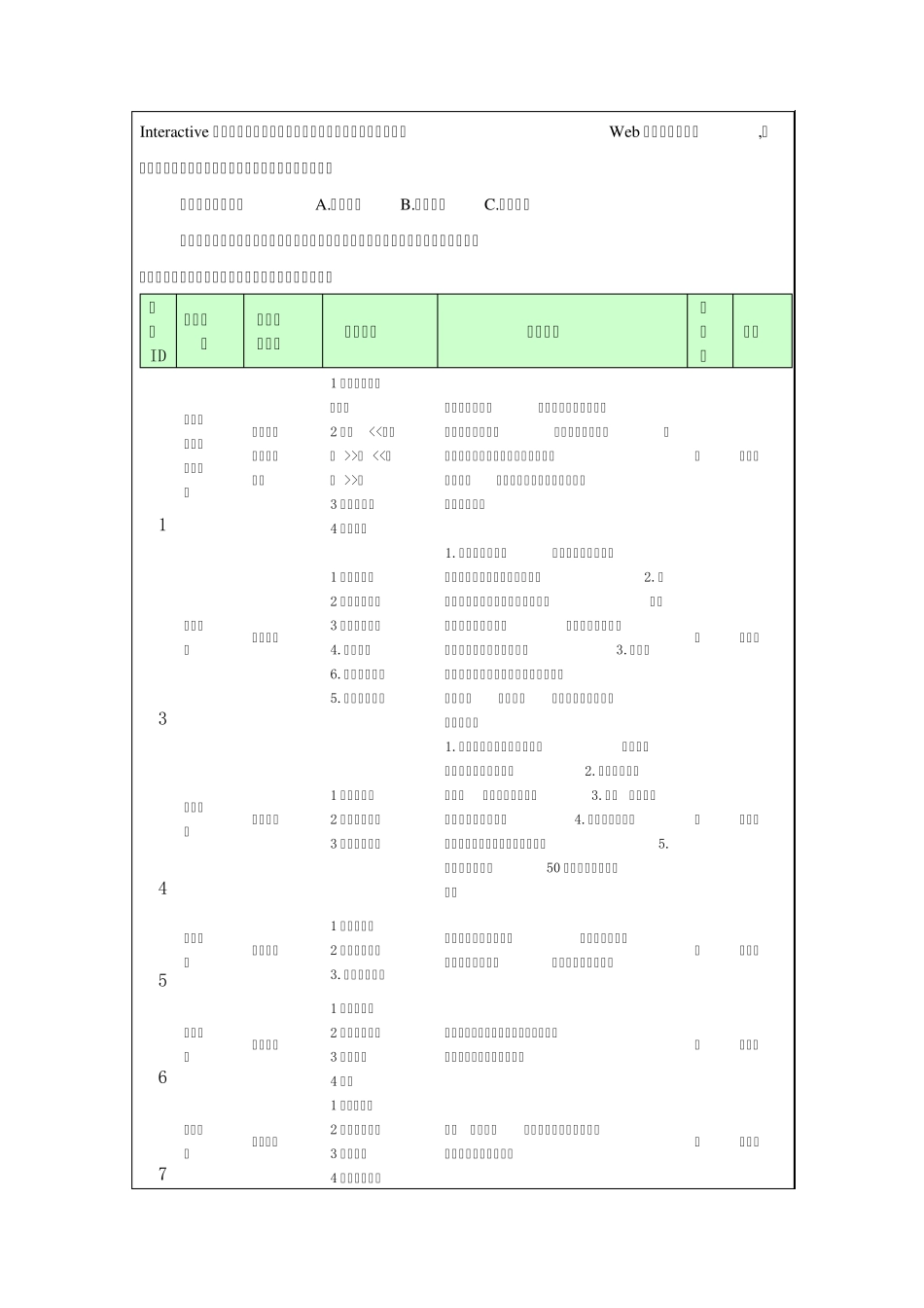 软件测试实习报告_第3页