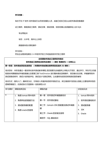 软件测试技术从零基础到精通培训大纲