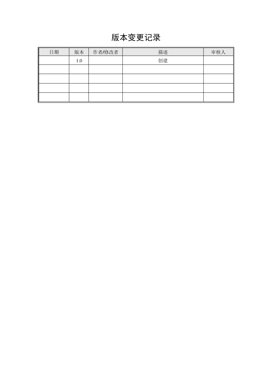 软件测试报告[范本模板]_第2页