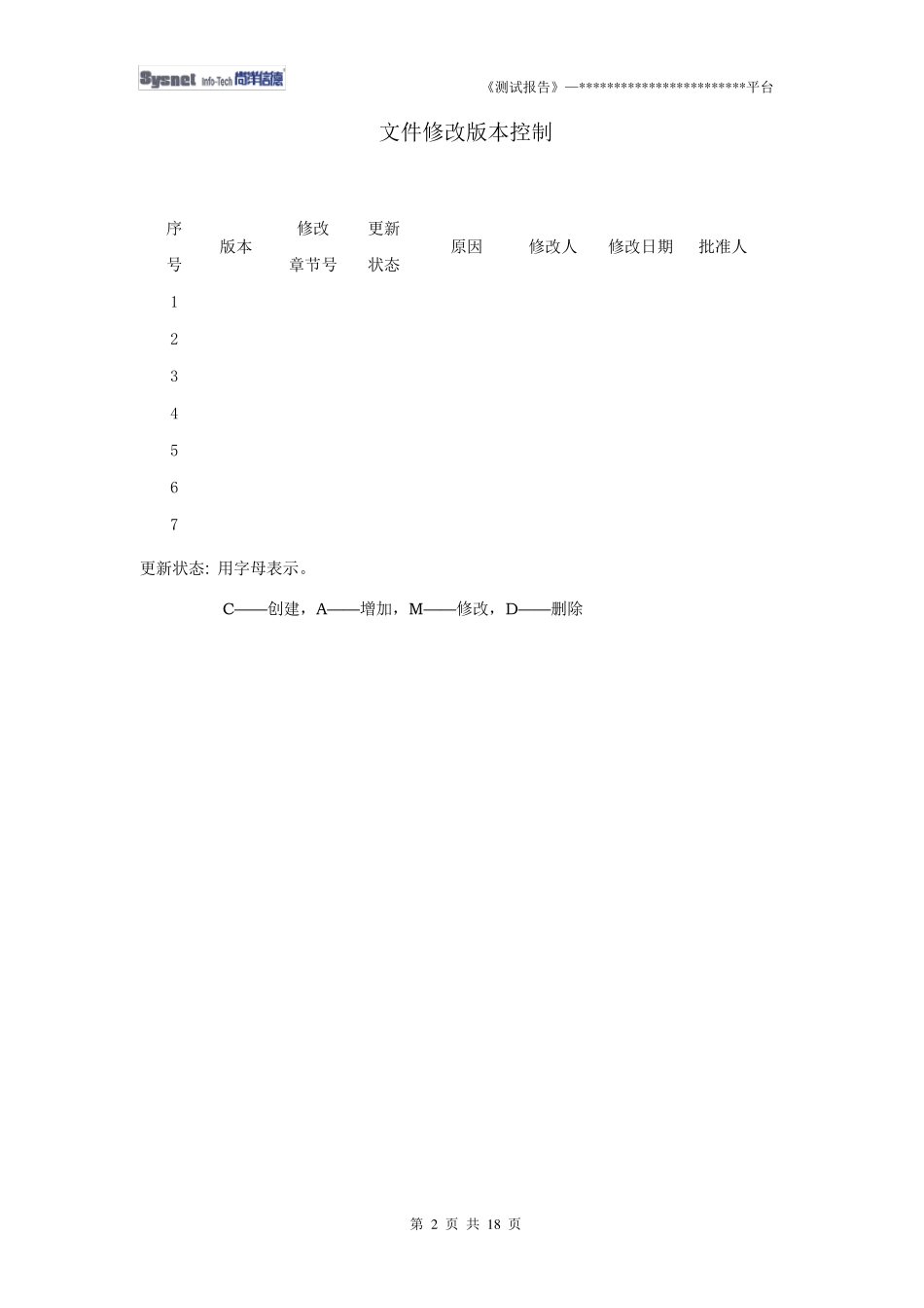 软件测试报告实例_第2页