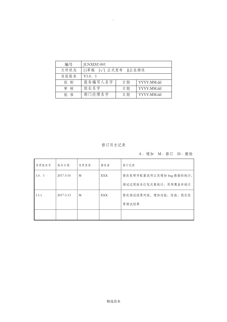 软件测试报告模板_第2页